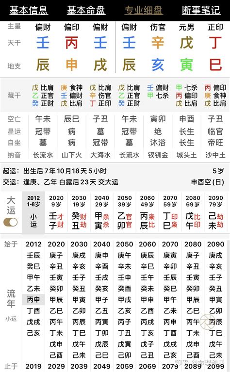 日柱己巳|八字干支解讀——己巳：干支里的“兩頭蛇”，變化多端。